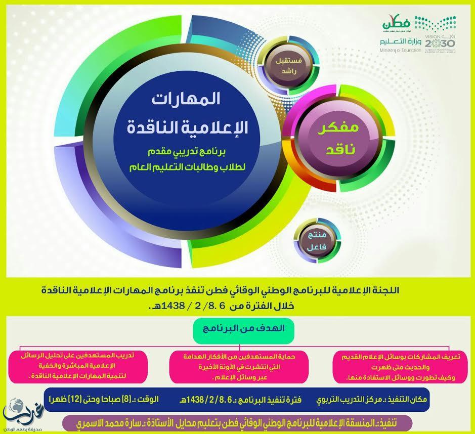 الإعلام التربوي  ينهي برنامج مهارات إعلامية ناقدة