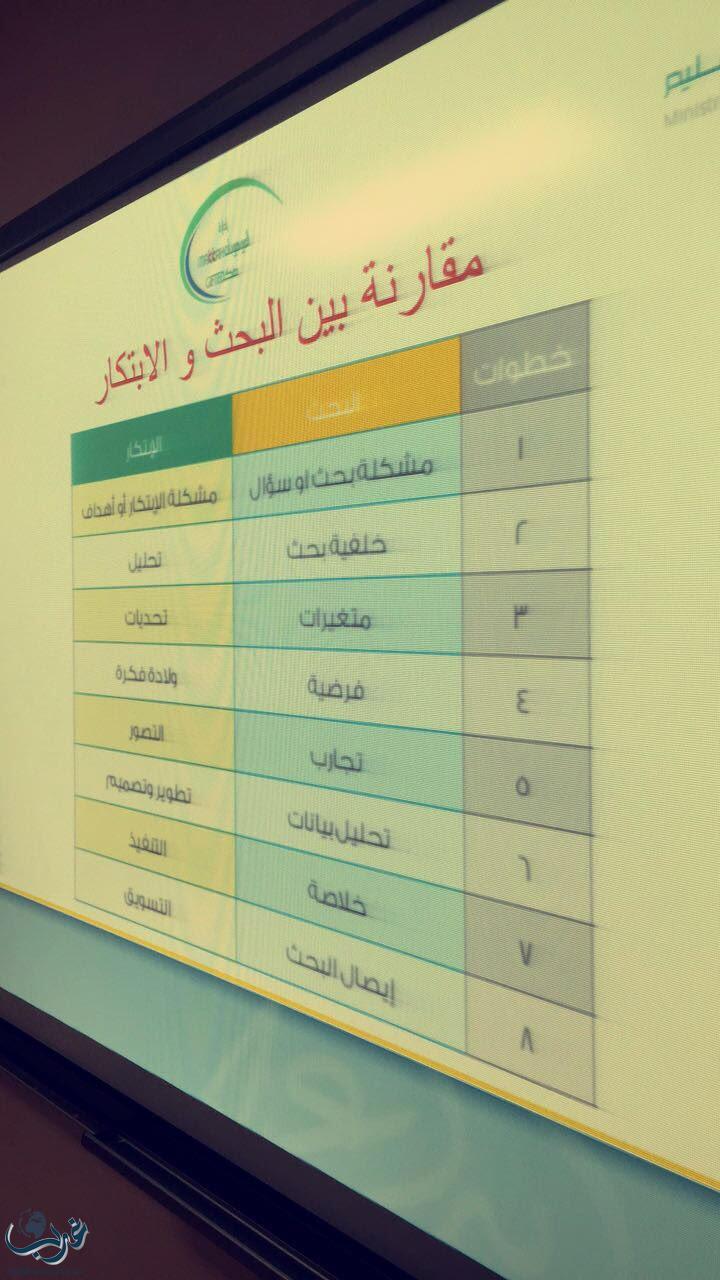 انطلاق دورات التخطيط الاستراتيجي للمشروع العلمي إبداع بإدارة الموهوبات بمكة