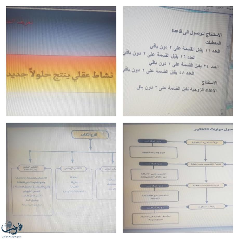 شعبة الرياضيات بقسم الإشراف التربوي تقيم برنامج مهارات التفكير