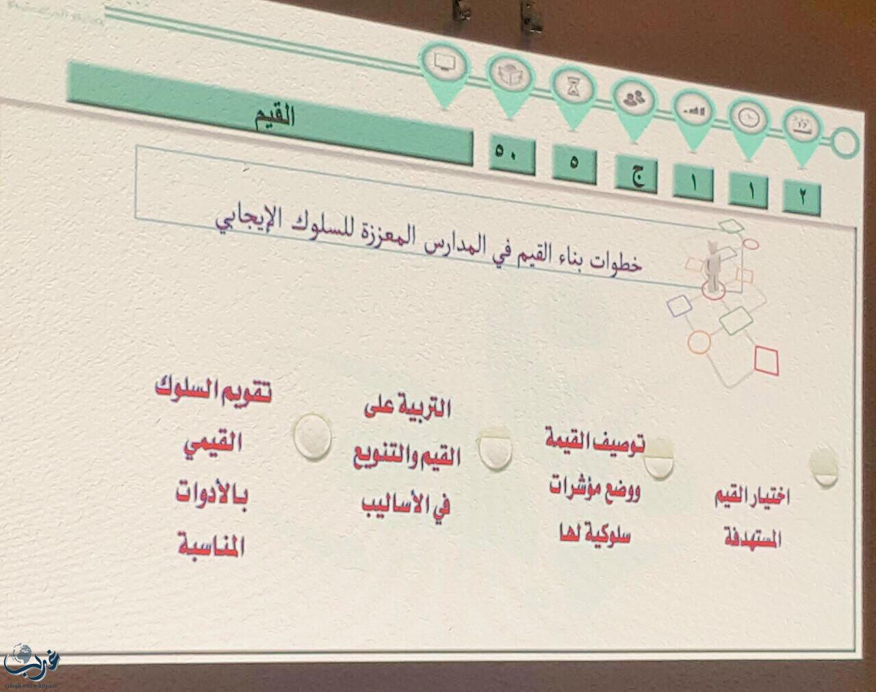 حلقة تنشيطية للمدارس المعززة للسلوك الإيجابي يعقدها تعليم مكة 