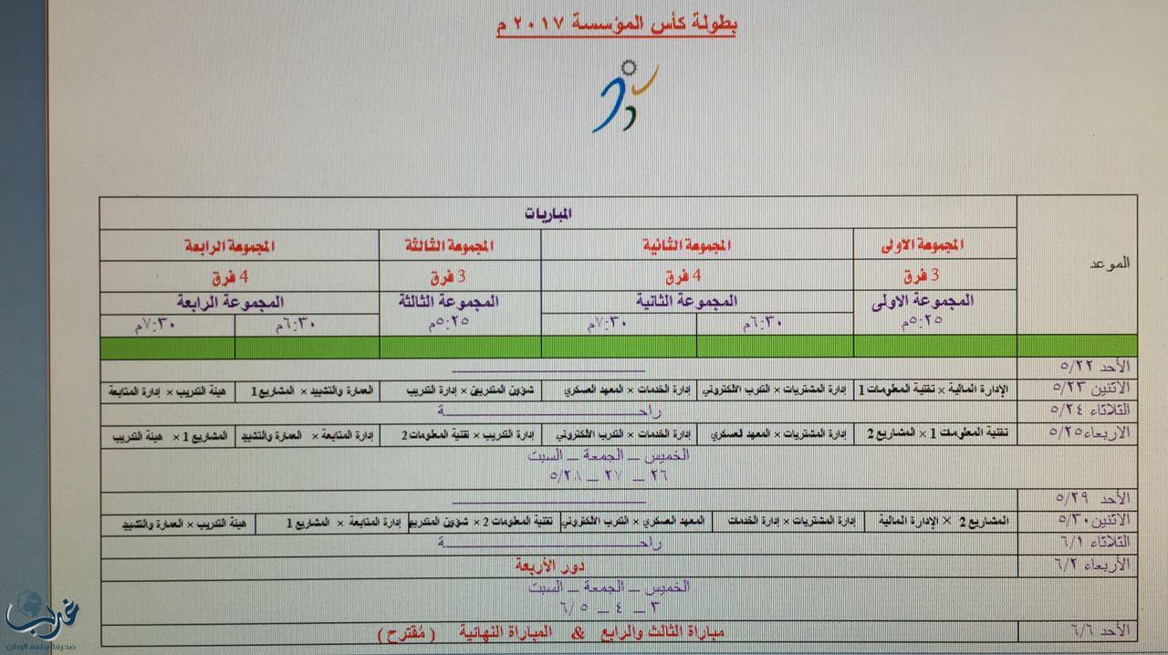 " التدريب التقني " ينظم بطولة في كرة القدم للموظفين