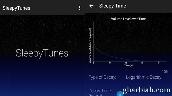 تطبيق على أندرويد يساعد على النوم و تخفيف الضغط والإسترخاء