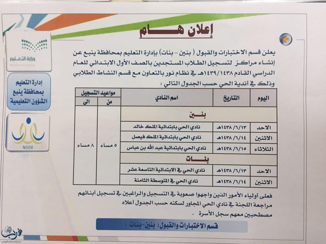 مراكز الأحياء بينبع تشهد إقبالًا من أولياء أمور المستجدين "بنين- بنات" للعام المقبل