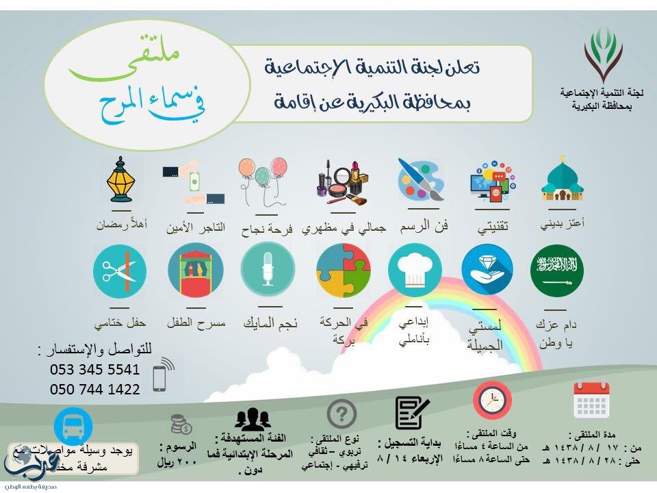 لجنة التنمية الإجتماعية بمحافظة البكيرية تطلق برنامجها الترفيهي والإجتماعي (ملتقى في سماء المرح ) 