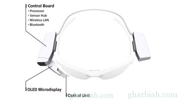 سوني : تكشف عن جهاز يحول أي نظارة إلى نظارة ذكية