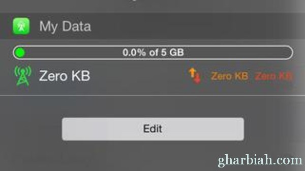 تعرف على كيفية حجم استهلاك الإنترنت في آيفون وآيباد