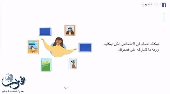 فيس بوك تطلق موقعاً جديداً لمساعدة المستخدمين على زيادة خصوصيتهم