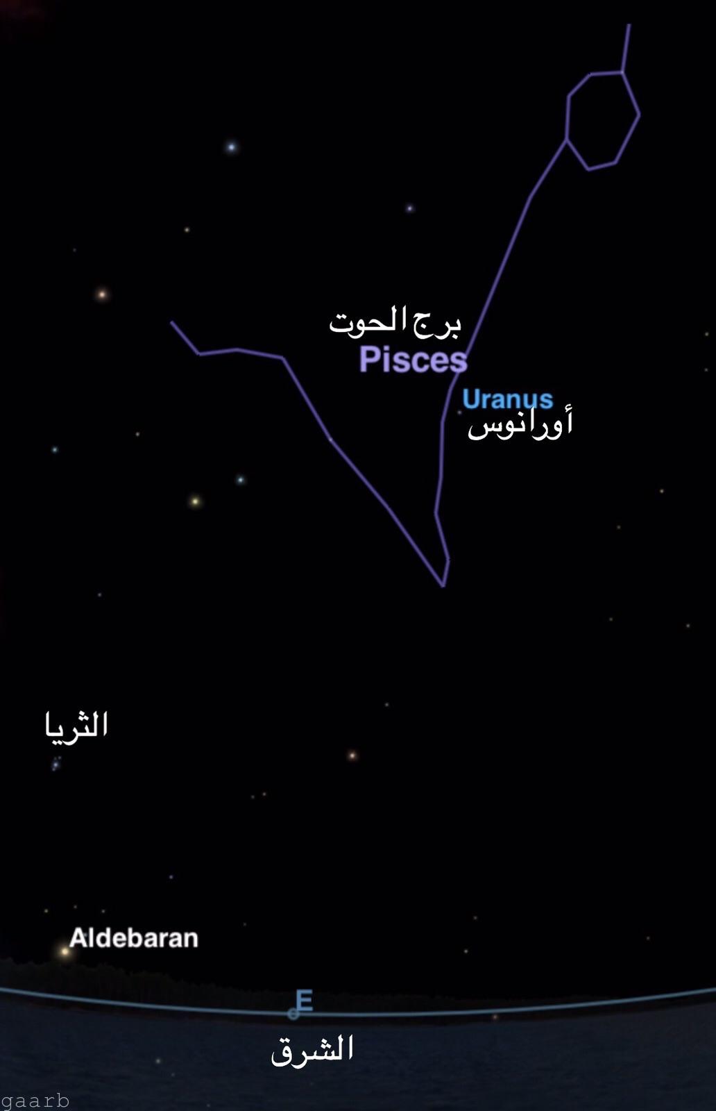 الاحد القادم كوكب أورانوس يتقابل مع الأرض ويكون اكثر اشراقاَ