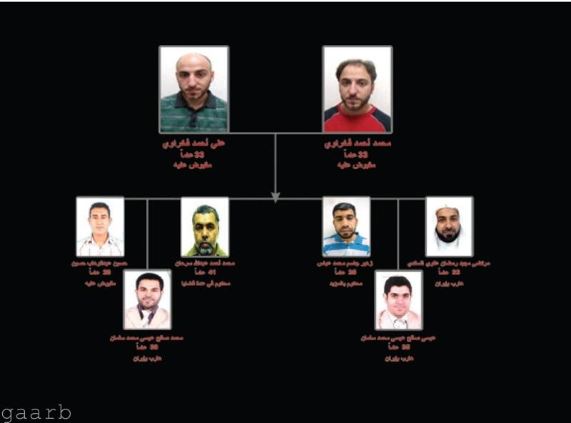 البحرين :إحباط مخطط إرهابي والقبض على قياديين