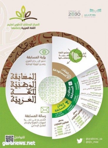 تعليم عنيزة يعلن انطلاق المسابقة الوطنية للغة العربية، وجوائز قيمة بانتظار المشاركين.