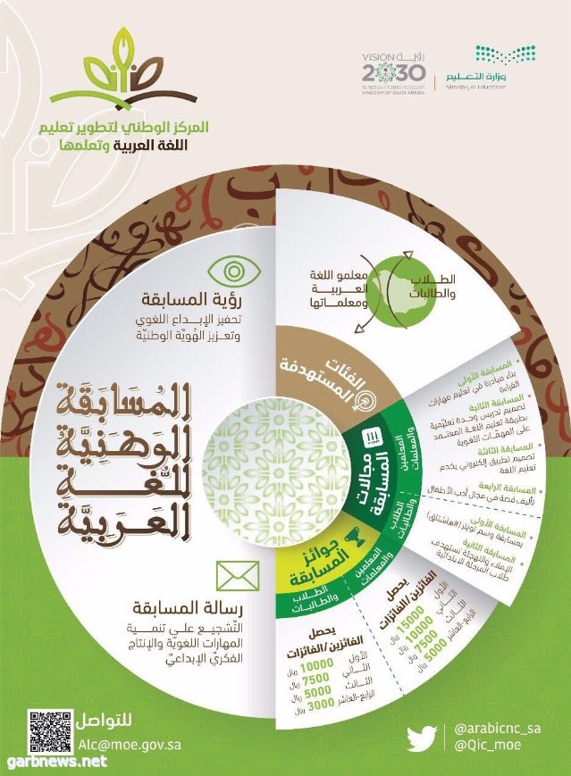 الأوائل بمسابقة وسم تويتر# للمسابقة _الوطنية_ للغة _العربية 2017بتعليم محايل