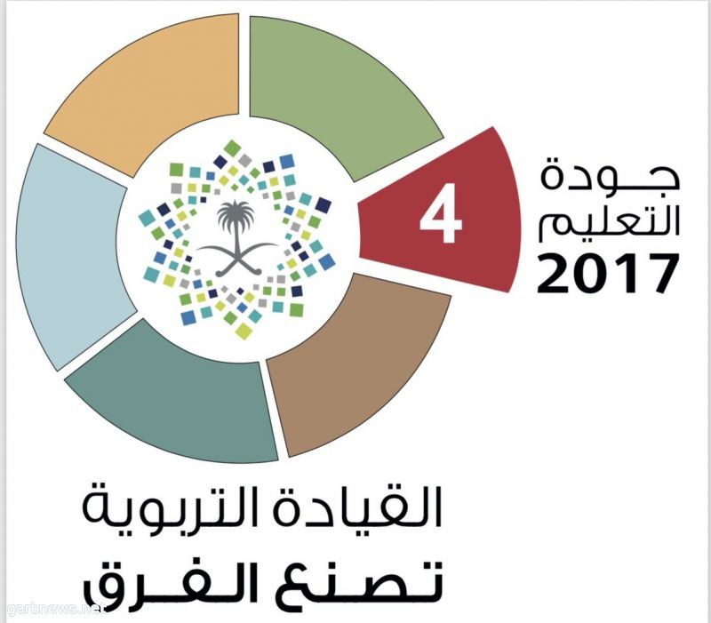 تعليم عسير يحتفي بيوم الجودة العالمي