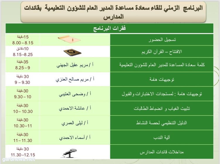 200 قائدة مدرسية بتعليم المدينة في لقاء تربوي استعداداً للاختبارات