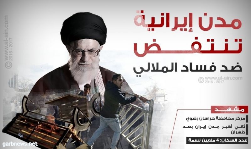 شبيحة إيران.. طهران تستنسخ جريمة الأسد لقمع ثورة الفقراء