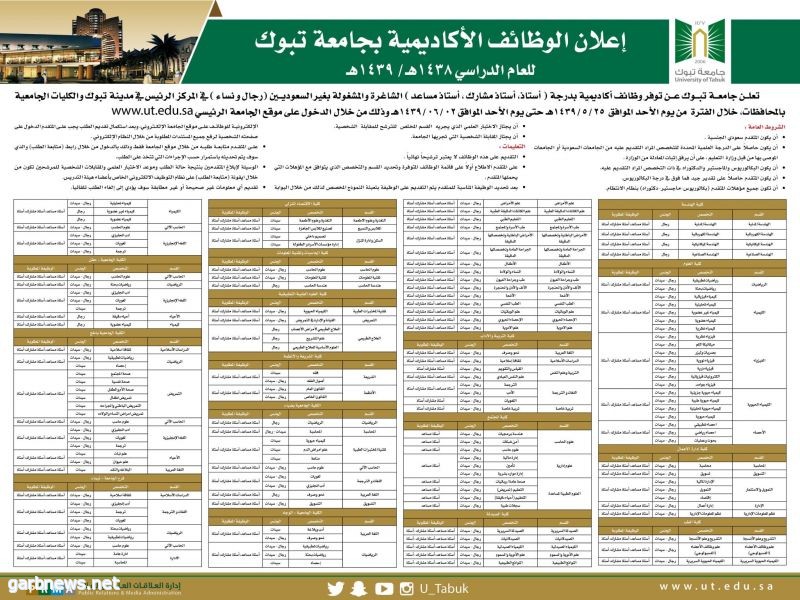 جامعة تبوك البوابة الالكترونية