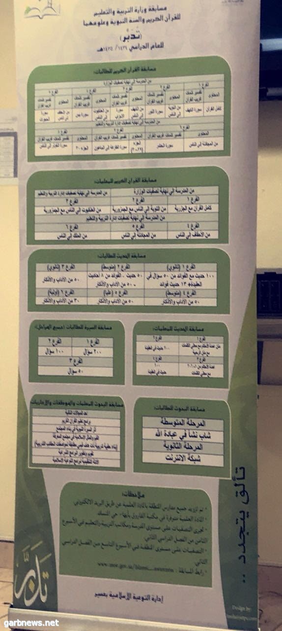 122 مشاركة في التصفيات النهائية في مسابقة تدبر بتعليم عسير