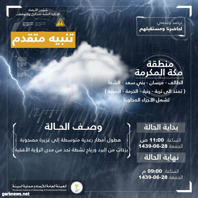 الأرصاد: أمطار رعدية في «7» مناطق سعودية