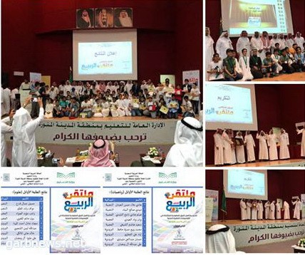 ختام "ملتقى الربيع 2018" لتأهيل الطلاب للأولمبياد الدولي بالمدينة    تنظمه مؤسسة  الملك عبدالعزيز ورجاله ( موهبة ) ومشارك ( 80 ) طالباً