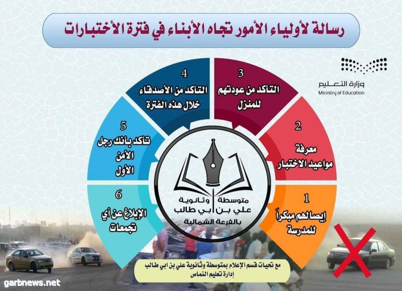 الأحد القادم : 5364 طالبا وطالبة يؤدون اختبارات الفصل الثاني بتعليم النماص