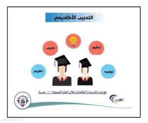 تعليم مكة يستقبل 11 متدربة من جامعة أم القرى خلال الفترة الصيفية