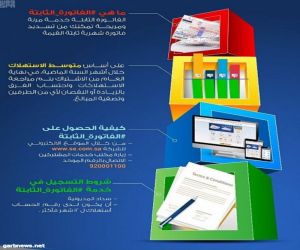 الكهرباء تدعوا المستهلكين إلى الإشتراك في (الفاتورة الثابتة)