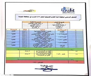 محافظ تنومة يستقبل رئيس رابطة فرق الأحياء بعسير .