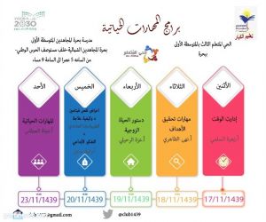 مركز الحي المتعلم الثالث ببحرة يواصل برامجه التدريبية لنساء الحي