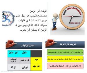 (مطوية بمزلاج و فواصل بوجوه مبتسمة) و (إدارة الوقت ) ينفذها نادي حي العزيزية