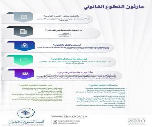 تزامنآ مع اليوم العالمي للقانون انطلاق ماراثون التطوع القانوي