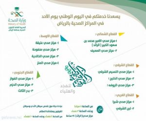 "صحة الرياض" تخصص 14 مركزا صحياً مناوباً في اجازة اليوم الوطني