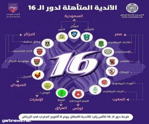 سحب قرعة دور الـ 16 لبطولة كأس زايد للأندية الأبطال لكرة القدم السبت المقبل في الرياض