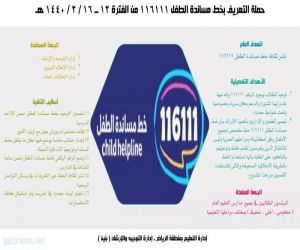 "تعليم الرياض" يطلق حملة للتعريف بخط مساندة الطفل (116111)