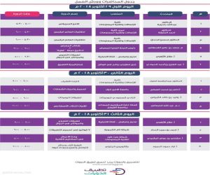 السديم الماسي للمعارض والمؤتمرات تقدم دورات تدريبيه من خلال المعرض السعودي الدولي لتكنولوجيا الجوالات وملحقاتها ( سعودي موبايل شو )