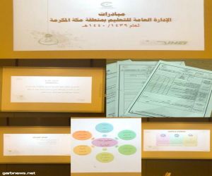 إدارة الإشراف التربوي بتعليم مكة تنفذ دورة بعنوان "تحديد الأهداف الشخصيه"