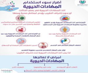 الأسبوع العالمي لتوعية عن خطر ومسببات المضادات الحيوية