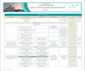 تعليم مكة يستضيف مديري ومديرات إدارات التقويم والقبول من 47 إدارة تعليمية بمناطق المملكة