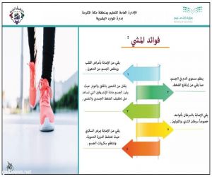 منسوبات الموارد البشرية بتعليم مكة يمشين لمدة 10 دقائق تفعيلا لليوم العالمي للمشي