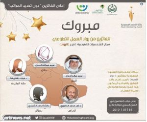 جائزة التطوع السعودية تمنح مستشارة وكيلة الجامعة للطالبات مجال فئة الرواد