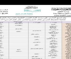 بيشة : ٤٠٠ مشرف يتابعون انضباط المدارس ب ١٠٠٠ زيارة