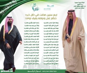 مشاعر القيادات النسائية في تعليم الأفلاج بذكرى البيعة الرابعة