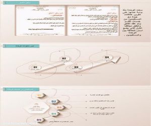 إدارة شؤون المعلمين للبنات بمكة تنفذ ورشة تدريبية لمشرفات وحدة علاقات المعلمات