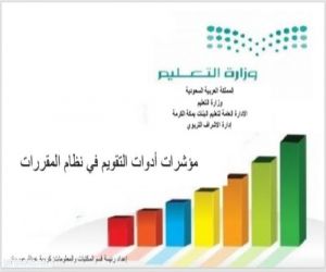 إدارة الإشراف التربوي تعقد لقاءً بعنوان "مؤشرات أدوات التقويم نظام المقرارت"