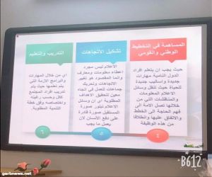 إدارة العلاقات العامة والإعلام بتعليم مكة تنفذ الدورة التدريبية  ( الإعلام الجديد وصناعة المحتوى )