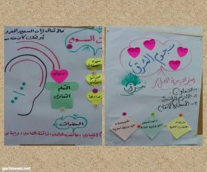 تعليم مكة ينفذ ورشة تدريبية للتعلم النشط بعنوان الملصقات العلمية - إيجاز المعرفة.