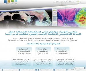 مجلس الوزراء يوافق على استضافة المملكة لمقر المركز الإقليمي لأنظمة الرصد الجوي