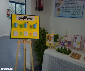 " تعليم الرياض " تنشىء أول مركز تقني لمساعدة طلاب وطالبات التربية الخاصة