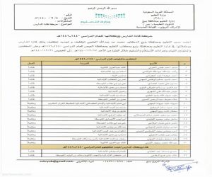 بالأسماء .. مدير تعليم ينبع يعتمد حركة قائدي ووكلاء المدارس