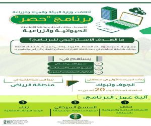 البيئة تبدأ تطبيق برنامج "حصر" لتسجيل بيانات المزارع والأنشطة الزراعية*