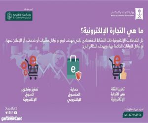 تفاصيل نظام التجارة الإلكترونية بالسعودية
