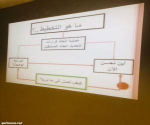 نادي حي بطحاء قريش يقدم برامج متعددة لمنسوباته تستهدف ٤٦ مستفيدة
